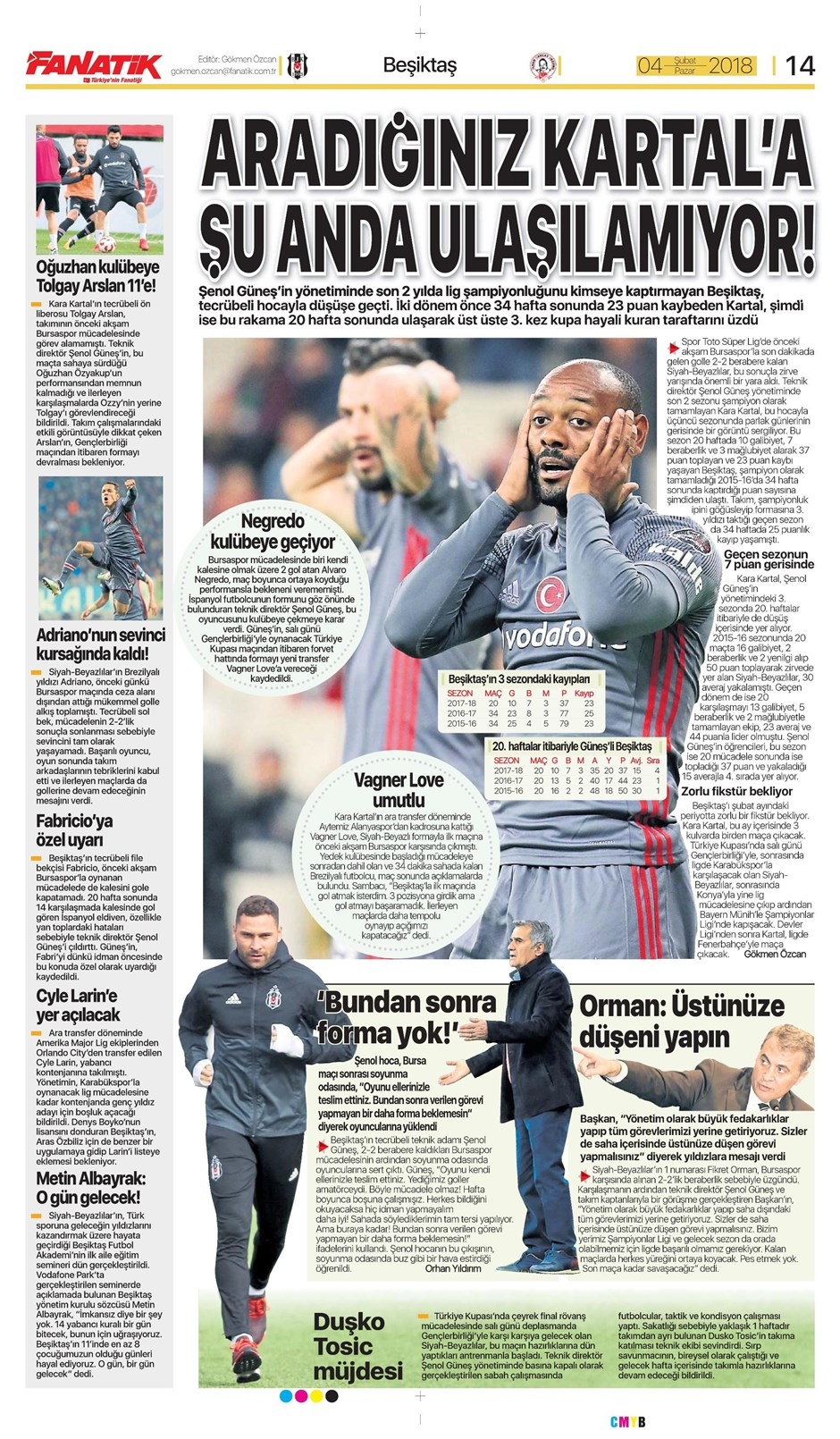 04 Şubat 2018 | Gazetelerin Beşiktaş Manşetleri - Görsel 1