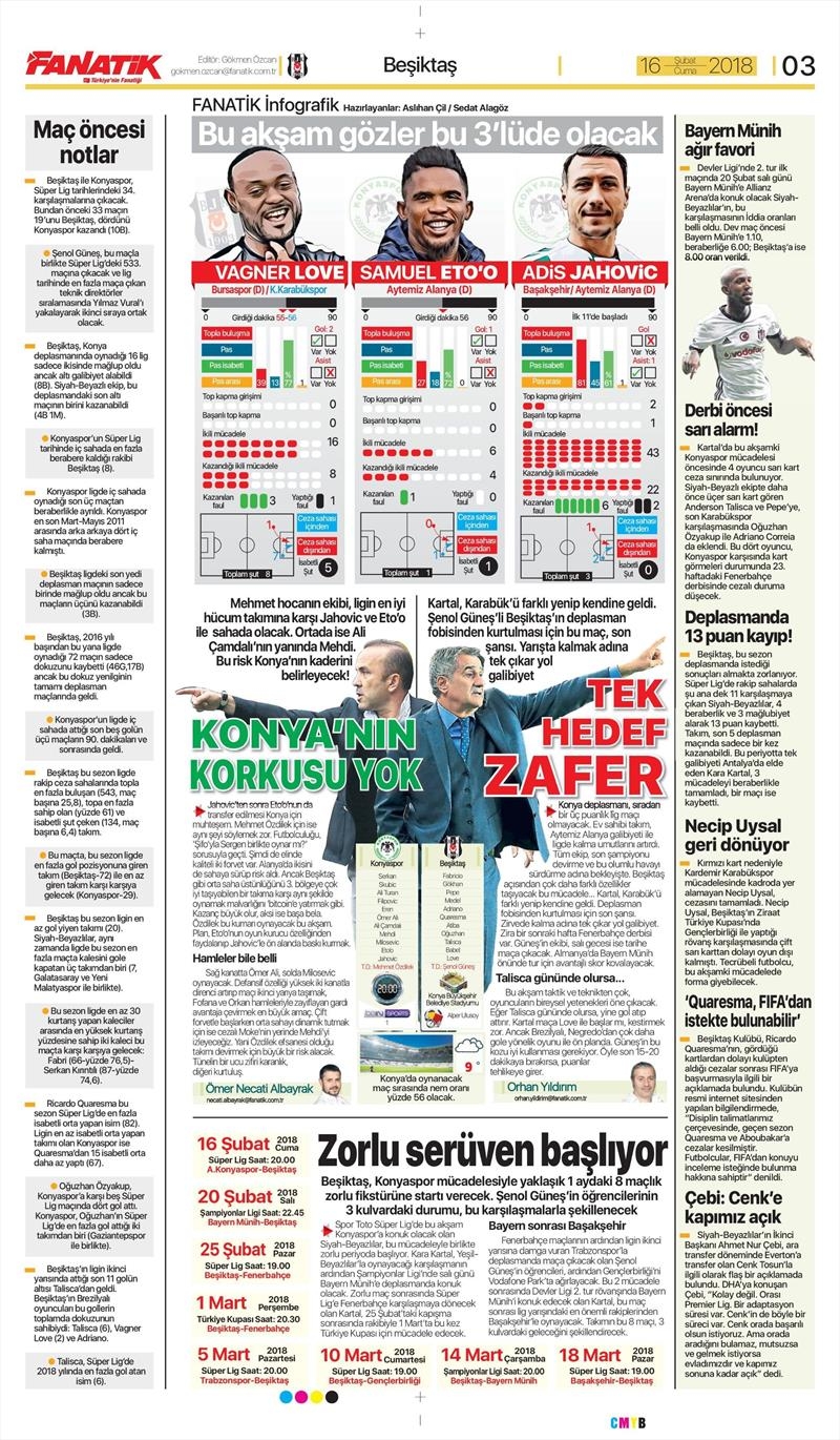16 Şubat 2018 | Gazetelerin Beşiktaş Manşetleri - Görsel 1