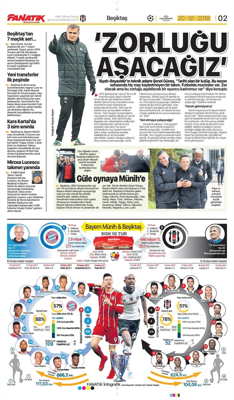 20 Şubat 2018 | Gazetelerin Beşiktaş Manşetleri - Görsel 3