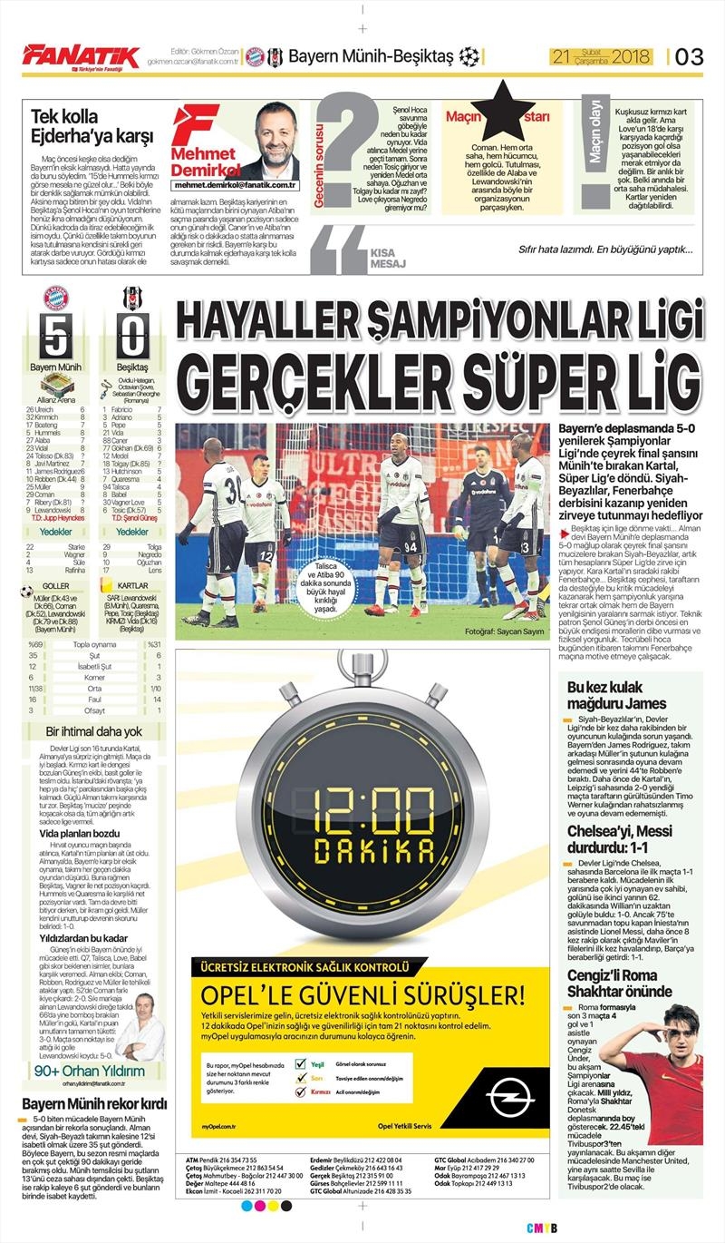 21 Şubat 2018 | Gazetelerin Beşiktaş Manşetleri - Görsel 2