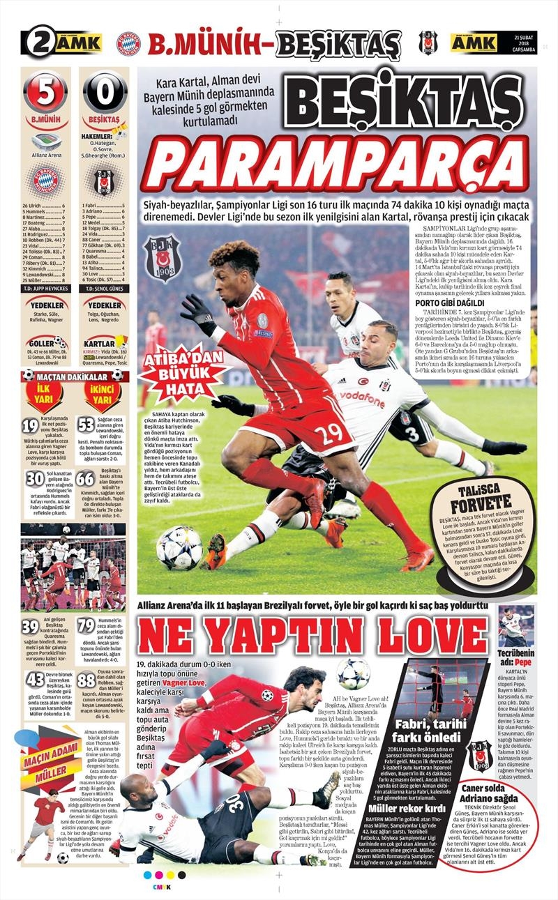 21 Şubat 2018 | Gazetelerin Beşiktaş Manşetleri - Görsel 4