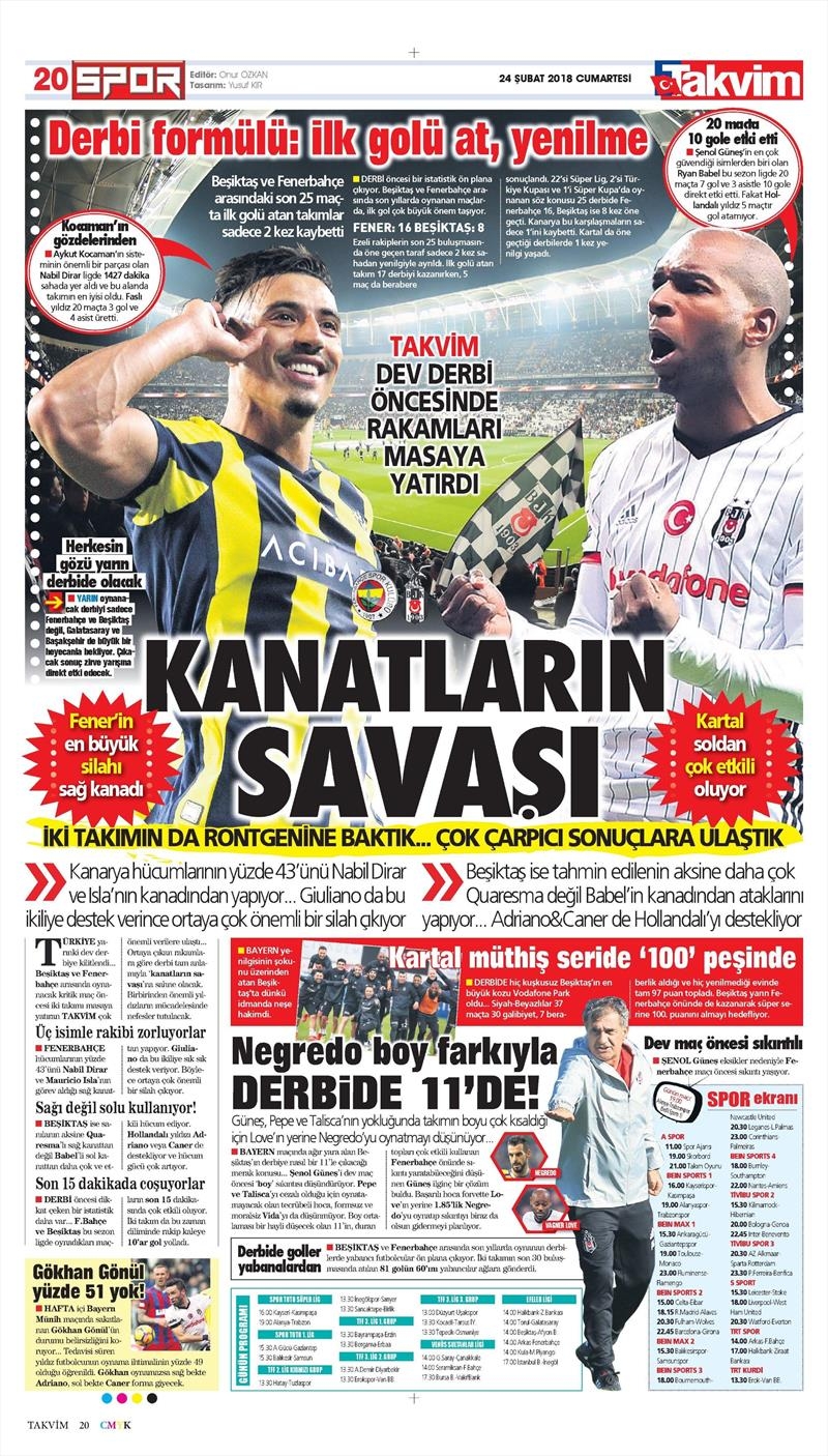 24 Şubat 2018 | Gazetelerin Beşiktaş Manşetleri - Görsel 5
