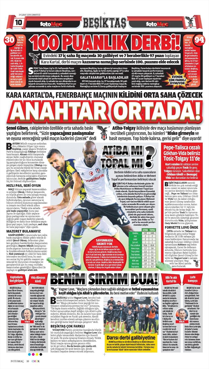 24 Şubat 2018 | Gazetelerin Beşiktaş Manşetleri - Görsel 7