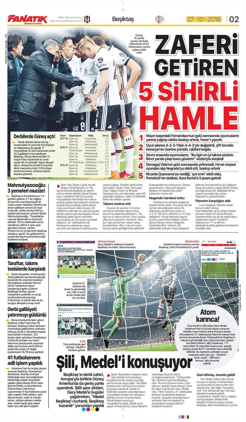 27 Şubat 2018 | Gazetelerin Beşiktaş Manşetleri - Görsel 2