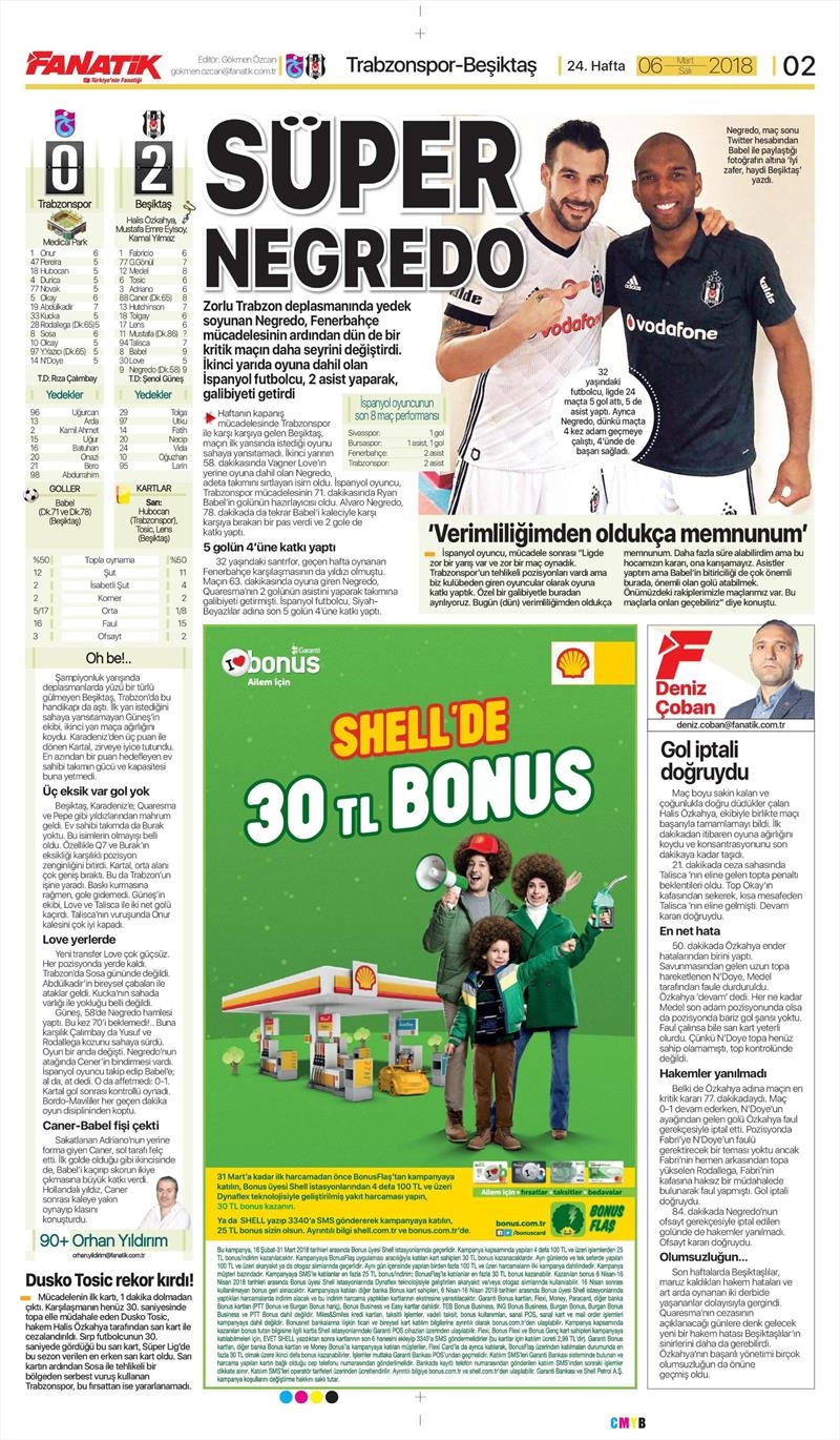 06 Mart 2018 | Gazetelerin Beşiktaş Manşetleri - Görsel 2