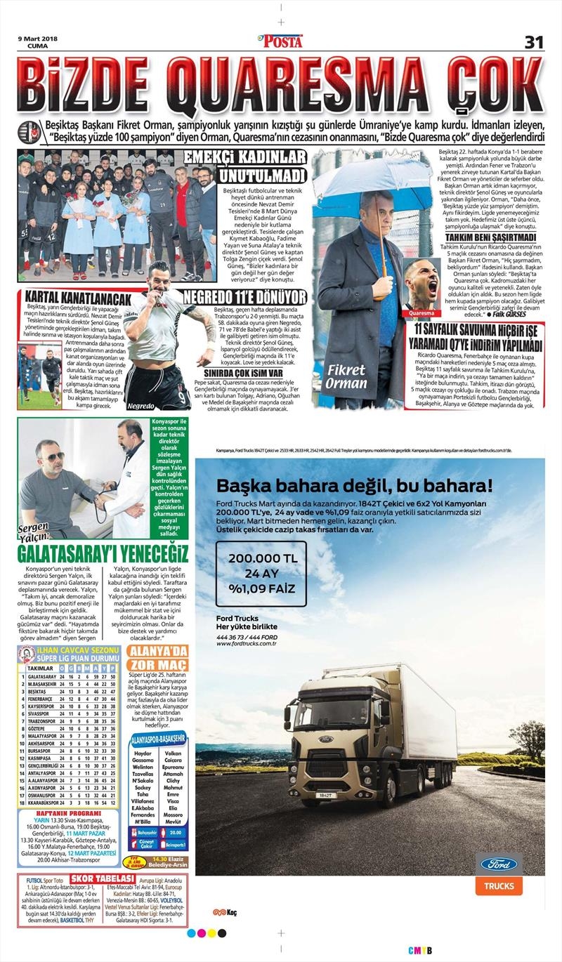 09 Mart 2018 | Gazetelerin Beşiktaş Manşetleri - Görsel 1