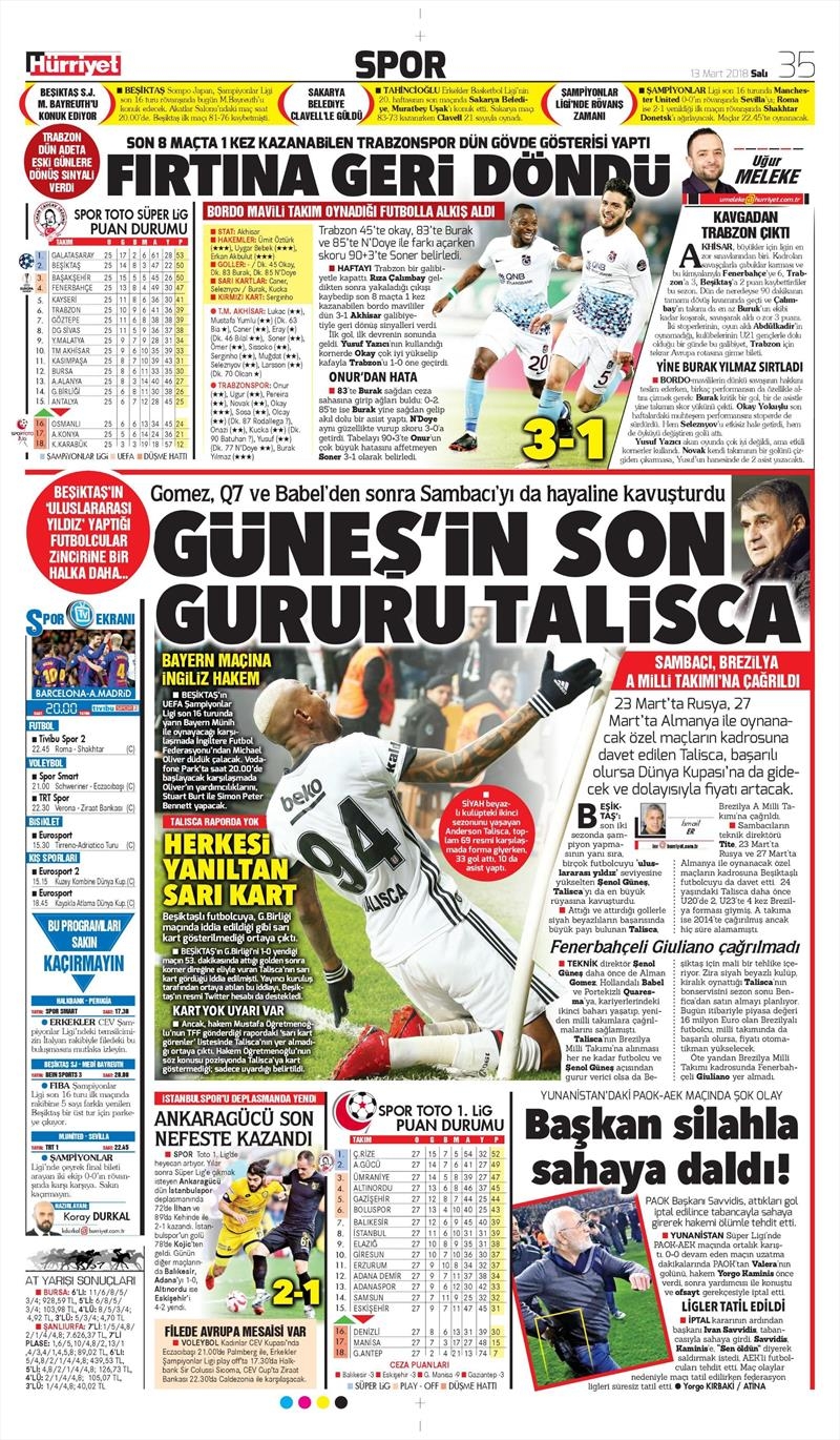 13 Mart 2018 | Gazetelerin Beşiktaş Manşetleri - Görsel 6