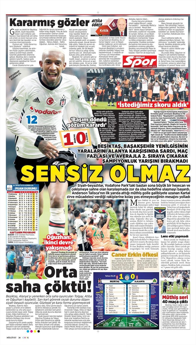 1 Nisan 2018 | Gazetelerin Beşiktaş Manşetleri - Görsel 16