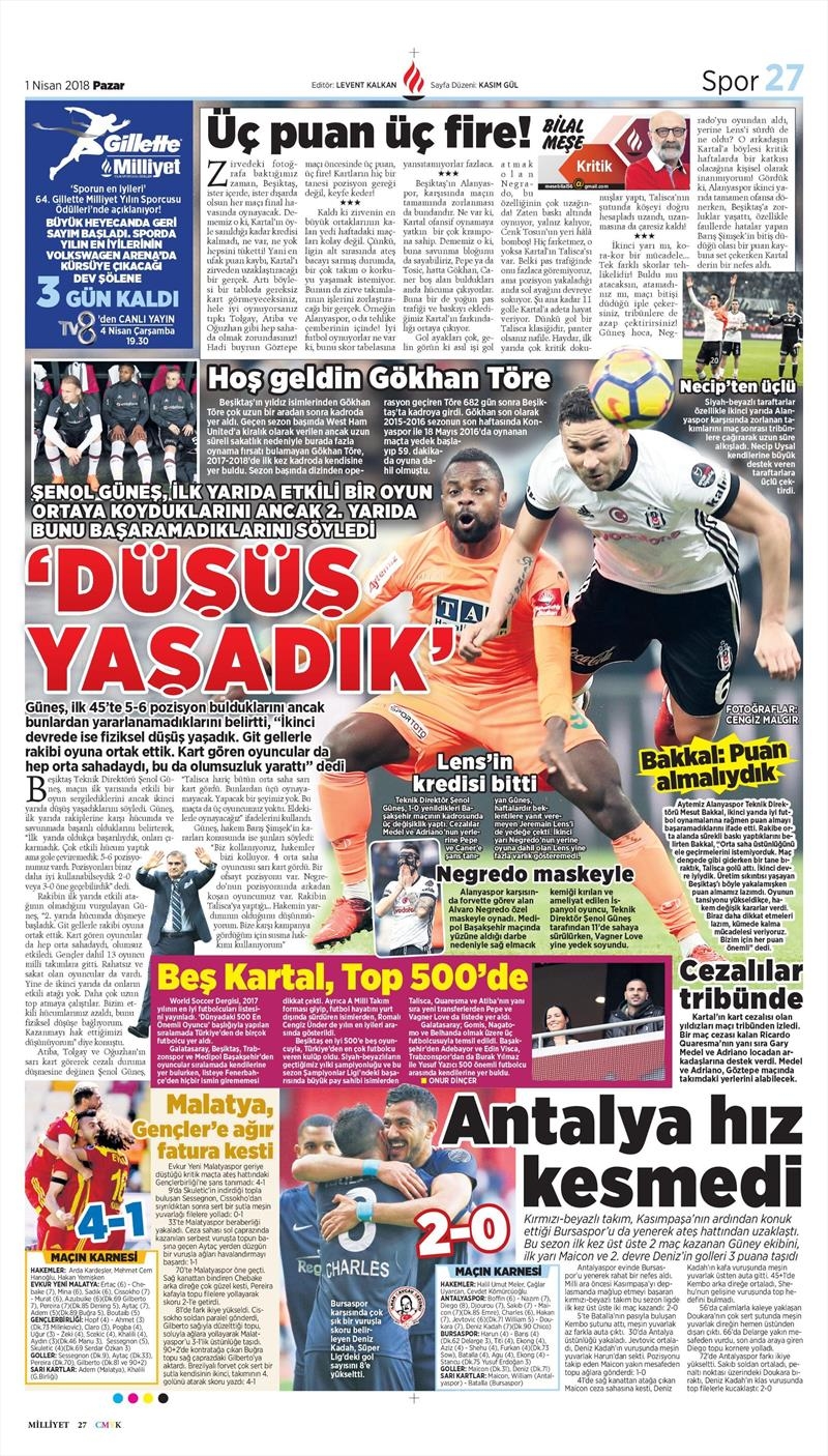 1 Nisan 2018 | Gazetelerin Beşiktaş Manşetleri - Görsel 17