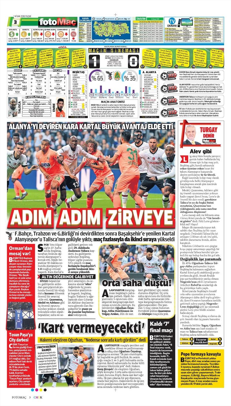 1 Nisan 2018 | Gazetelerin Beşiktaş Manşetleri - Görsel 19