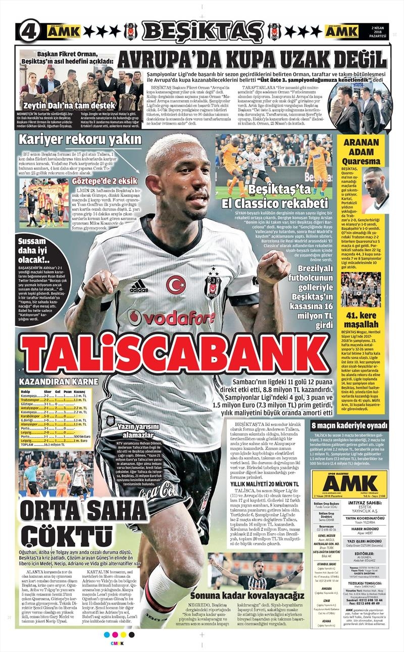 2 Nisan 2018 | Gazetelerin Beşiktaş Manşetleri - Görsel 3