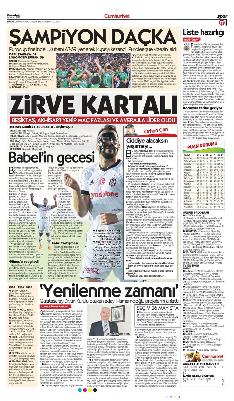 14 Nisan 2018 | Gazetelerin Beşiktaş Manşetleri - Görsel 19