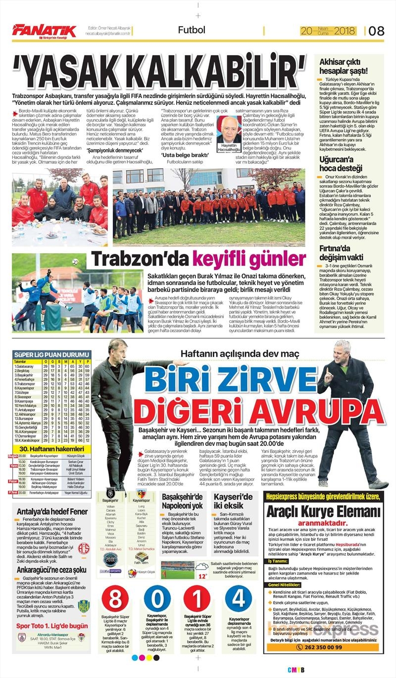 20 Nisan 2018 | Gazetelerin Beşiktaş Manşetleri - Görsel 14