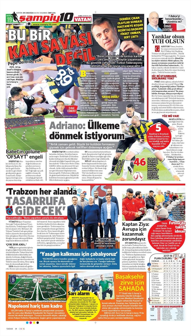 20 Nisan 2018 | Gazetelerin Beşiktaş Manşetleri - Görsel 30