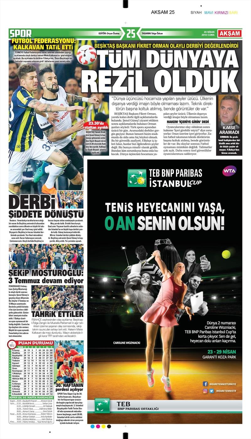 20 Nisan 2018 | Gazetelerin Beşiktaş Manşetleri - Görsel 5