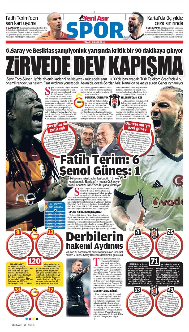 29 Nisan 2018 | Gazetelerin Beşiktaş Manşetleri - Görsel 17