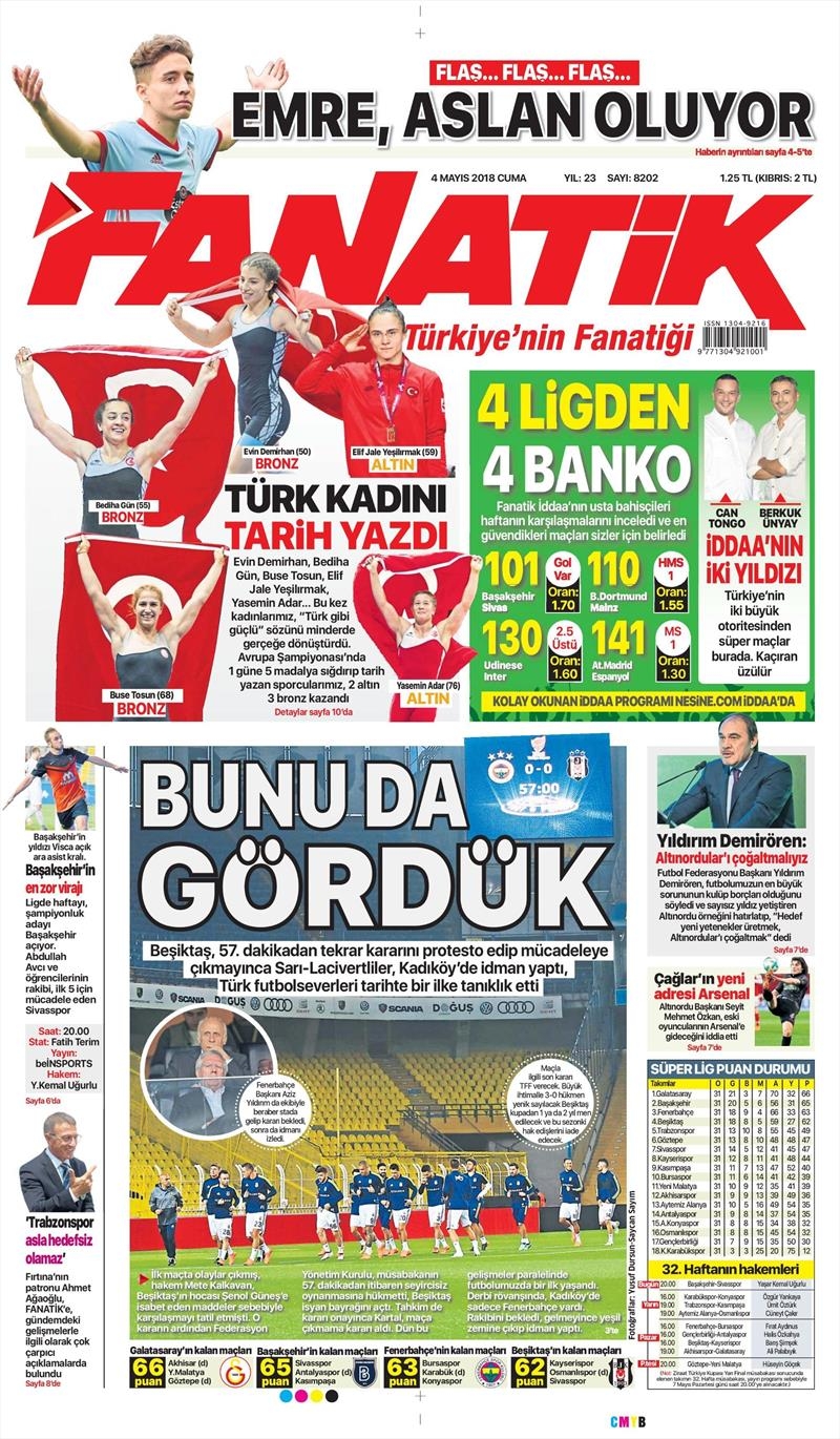 4 Mayıs 2018 | Gazetelerin Beşiktaş Manşetleri - Görsel 4