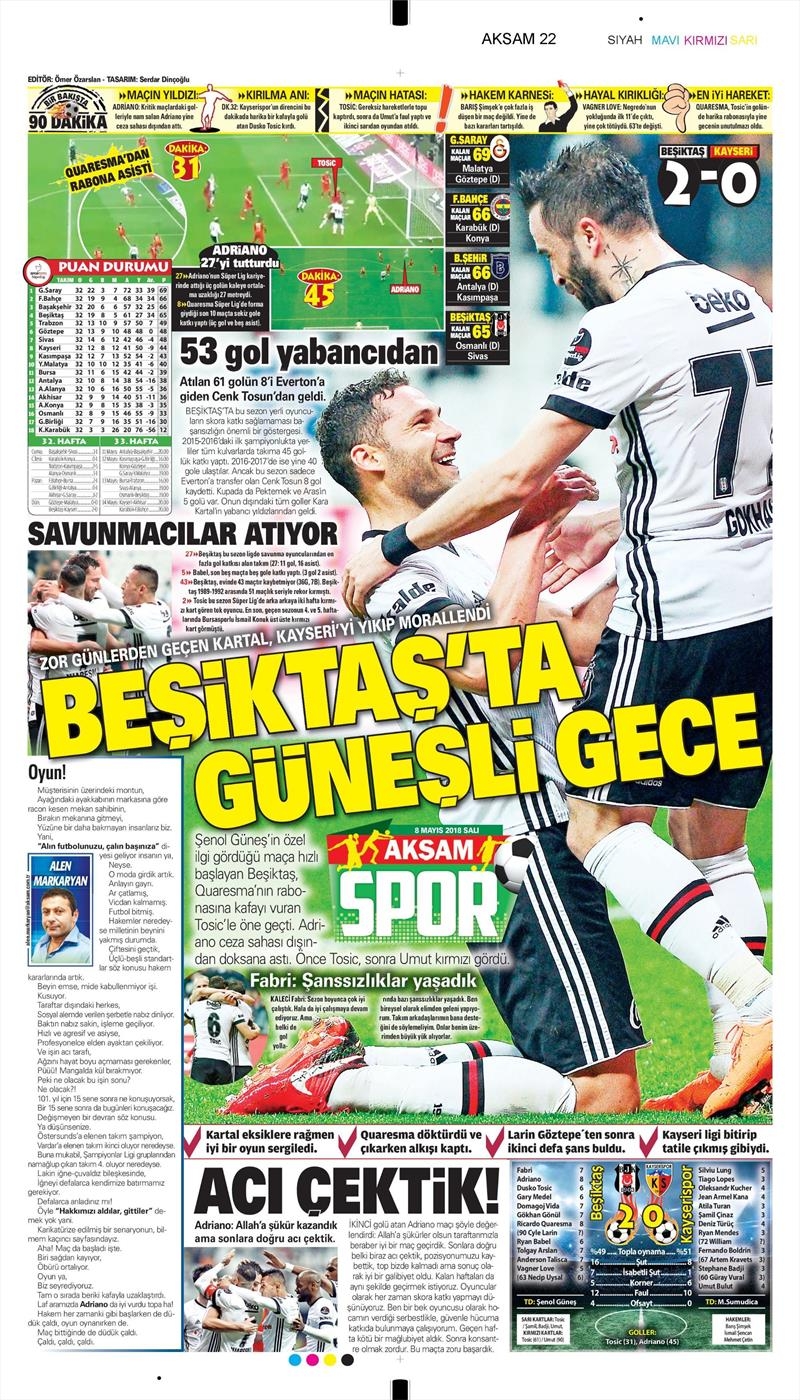 8 Mayıs 2018 | Gazetelerin Beşiktaş Manşetleri - Görsel 4