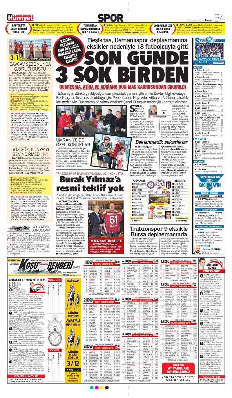 13 Mayıs 2018 | Gazetelerin Beşiktaş Manşetleri - Görsel 4