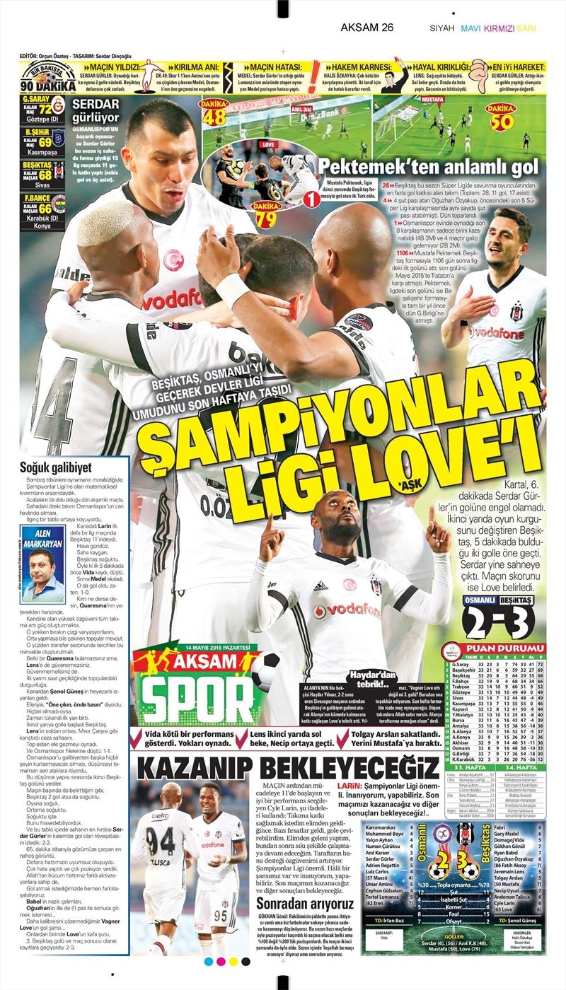 14 Mayıs 2018 | Gazetelerin Beşiktaş Manşetleri - Görsel 13