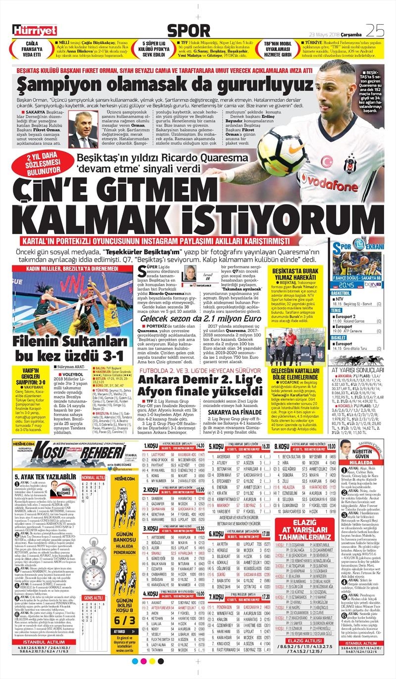 23 Mayıs 2018 | Gazetelerin Beşiktaş Manşetleri - Görsel 6