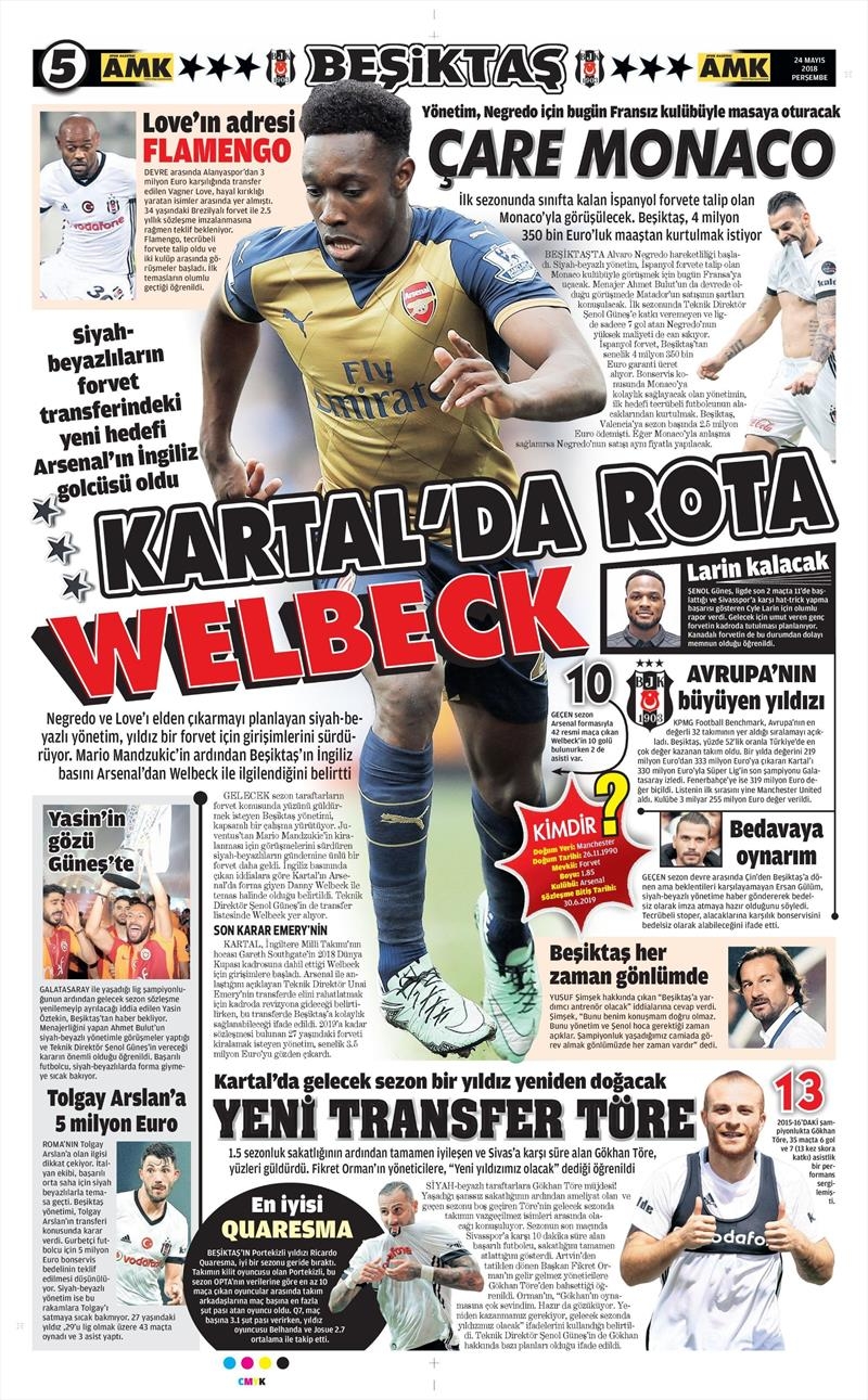 24 Mayıs 2018 | Gazetelerin Beşiktaş Manşetleri - Görsel 2