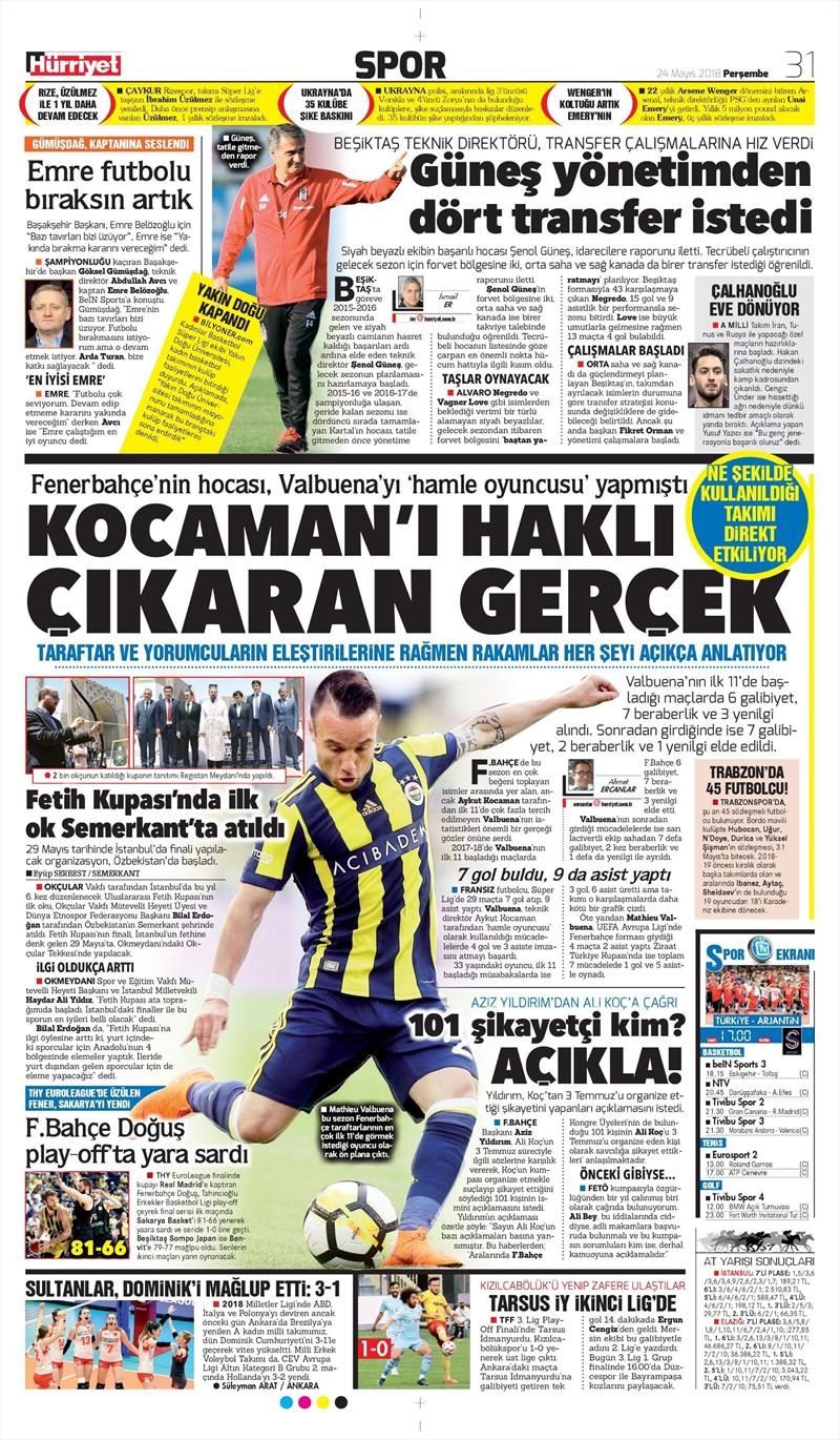 24 Mayıs 2018 | Gazetelerin Beşiktaş Manşetleri - Görsel 4