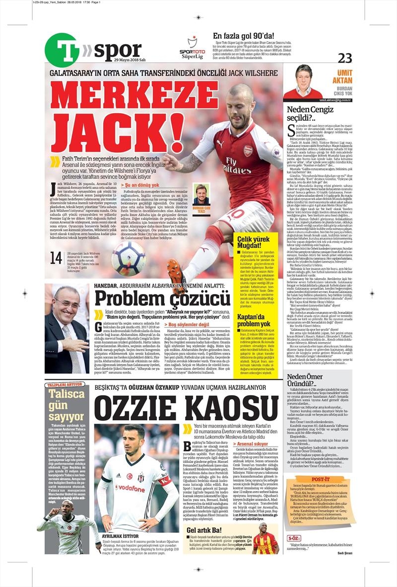 29 Mayıs 2018 | Gazetelerin Beşiktaş Manşetleri - Görsel 1