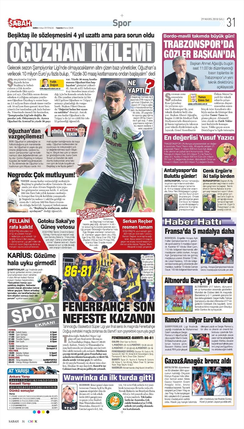29 Mayıs 2018 | Gazetelerin Beşiktaş Manşetleri - Görsel 8