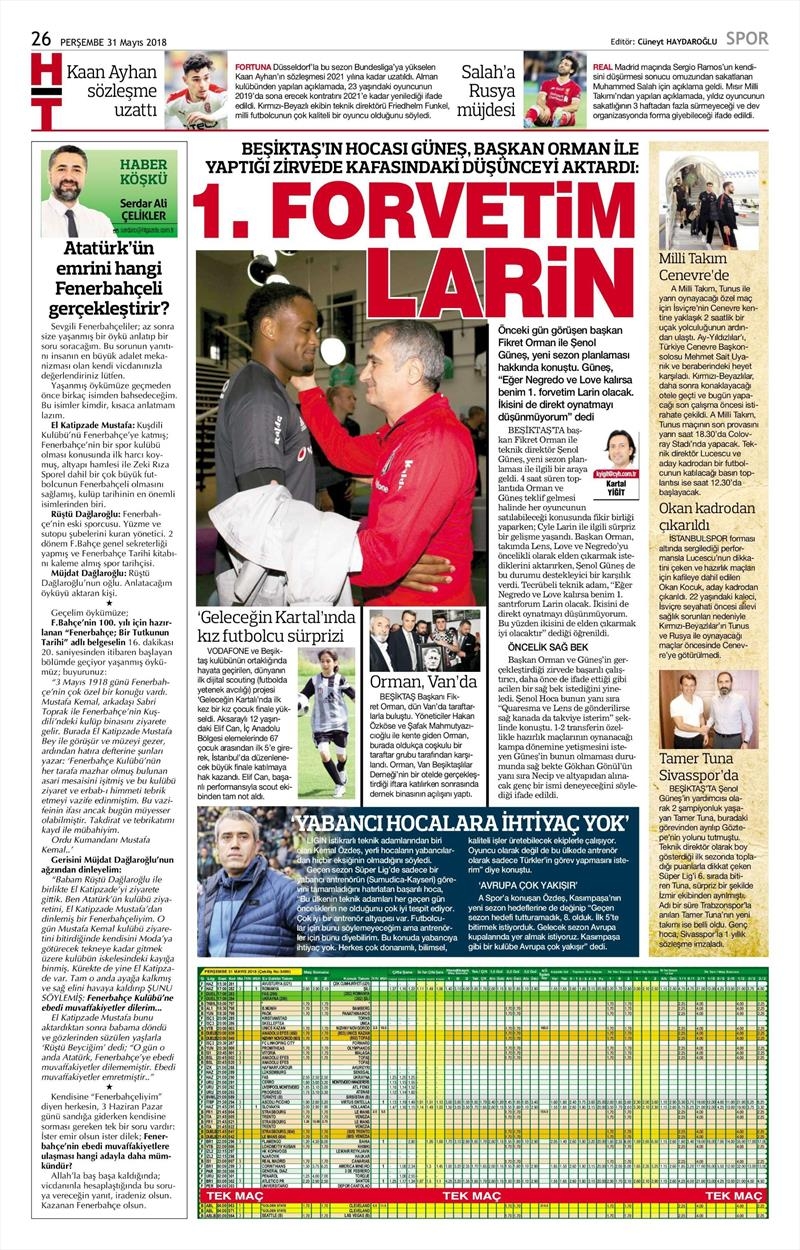 31 Mayıs 2018 | Gazetelerin Beşiktaş Manşetleri - Görsel 5