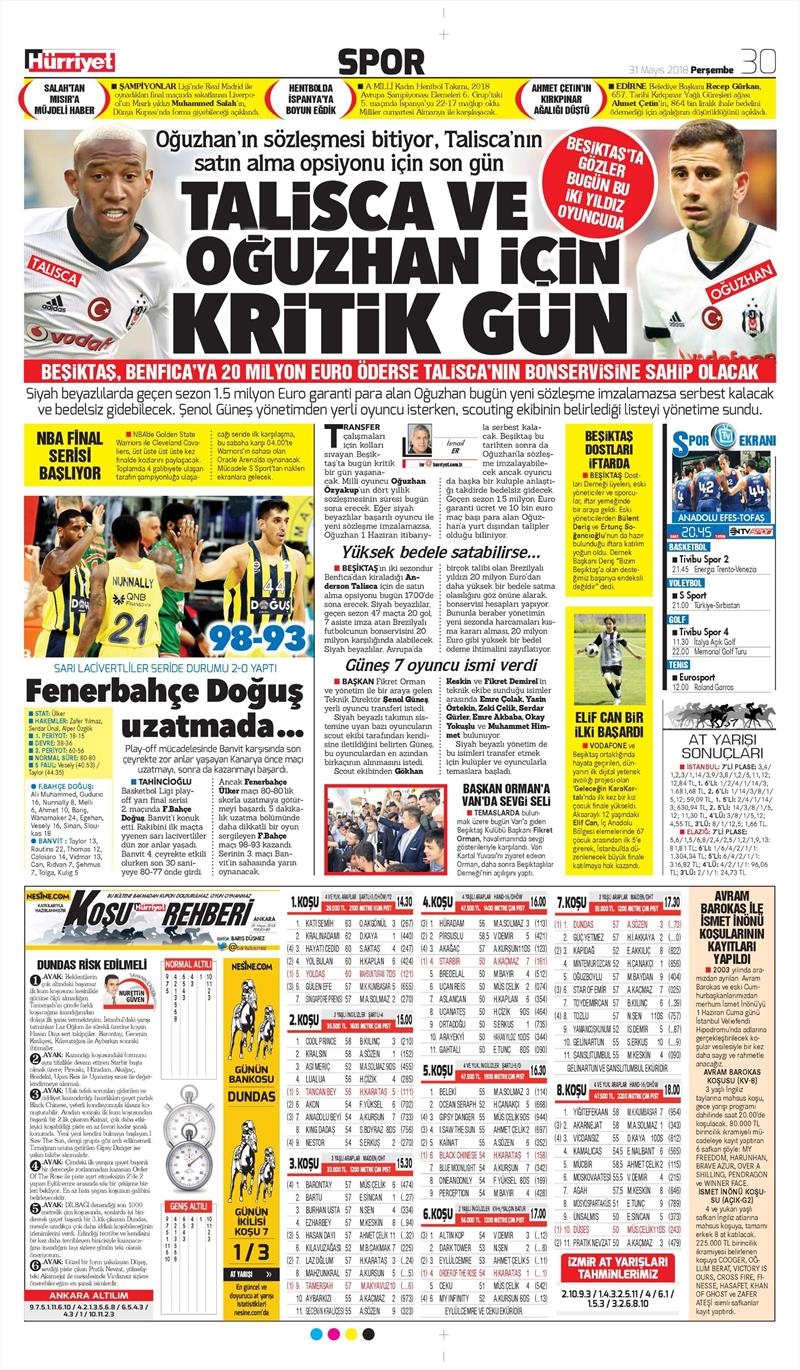 31 Mayıs 2018 | Gazetelerin Beşiktaş Manşetleri - Görsel 6