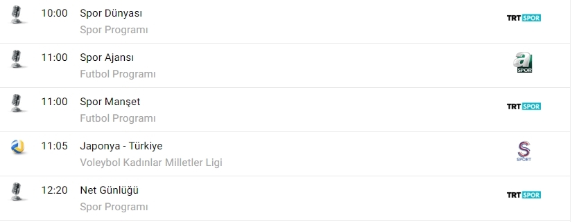 Tv'de bugün ne var? - Görsel 1