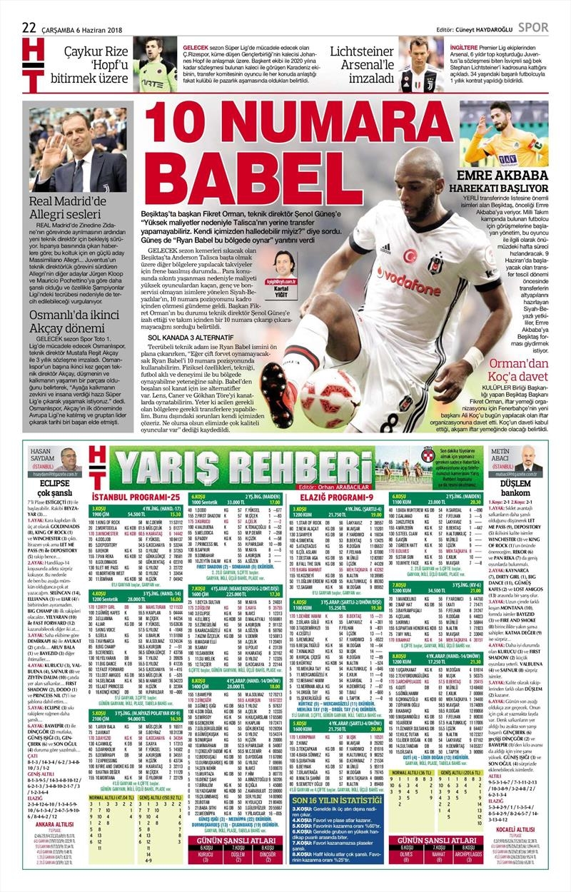 6 Haziran 2018 | Gazetelerin Beşiktaş Manşetleri - Görsel 4