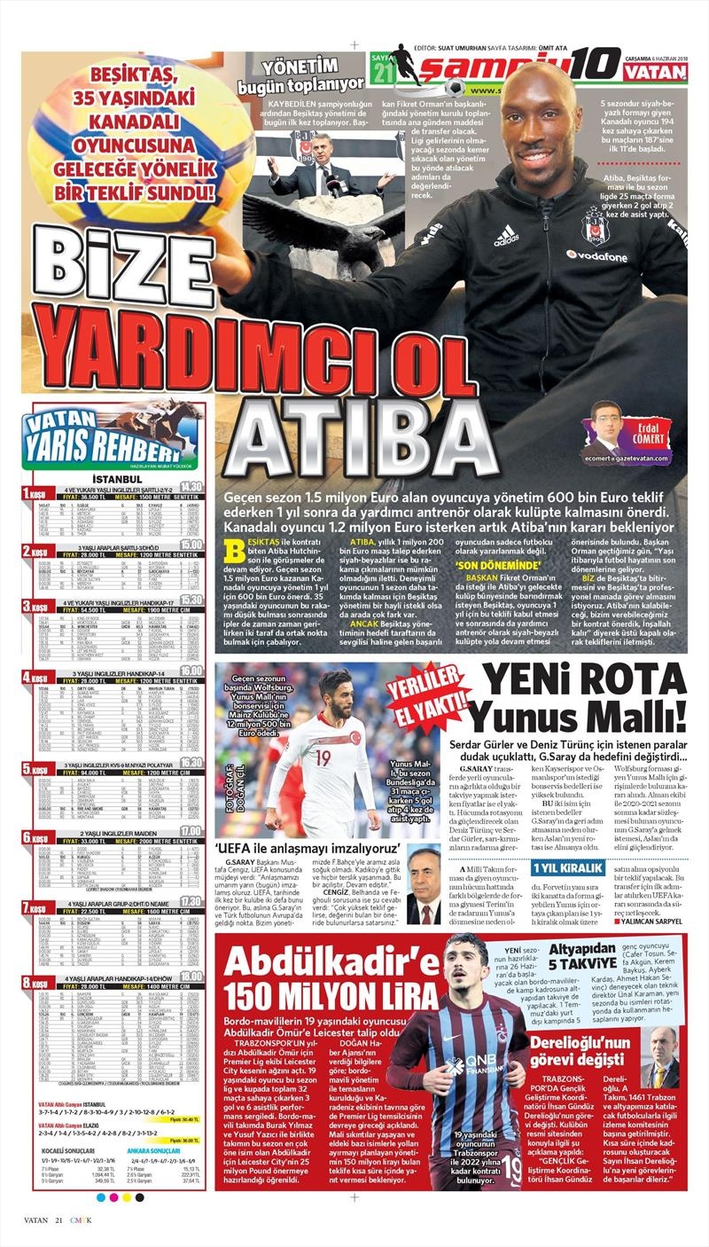 6 Haziran 2018 | Gazetelerin Beşiktaş Manşetleri - Görsel 5