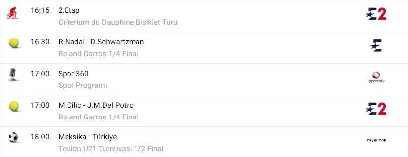 Tv'de bugün ne var? - Görsel 2