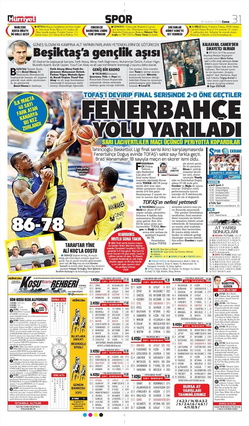 8 Haziran 2018 | Gazetelerin Beşiktaş Manşetleri - Görsel 4