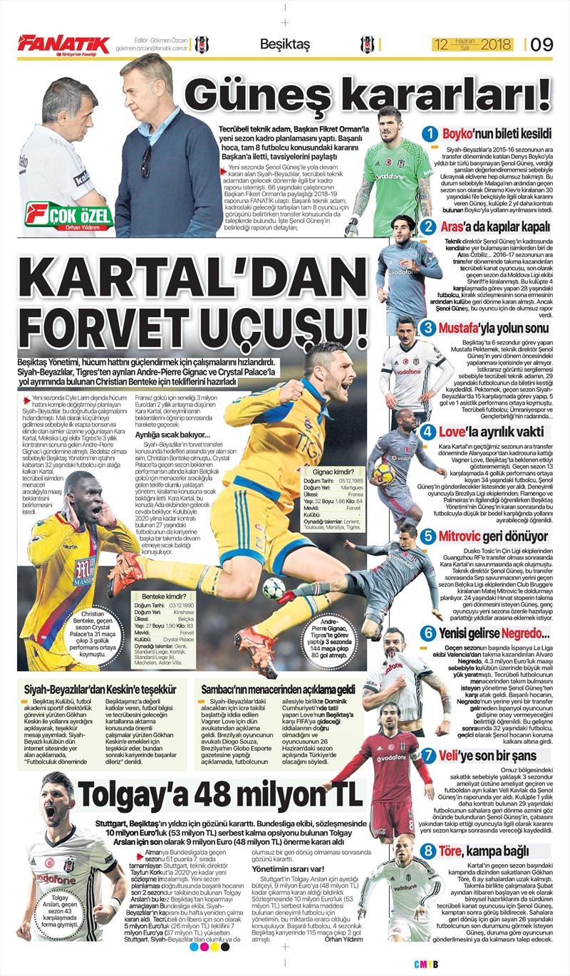 12 Haziran 2018 | Gazetelerin Beşiktaş Manşetleri - Görsel 3