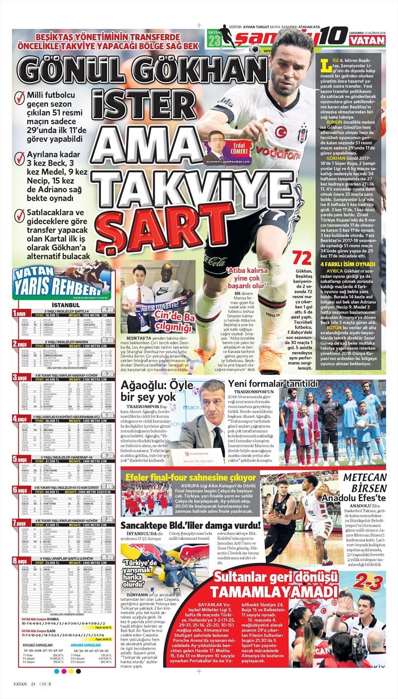 13 Haziran 2018 | Gazetelerin Beşiktaş Manşetleri - Görsel 8
