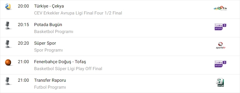 Tv'de bugün ne var? - Görsel 5