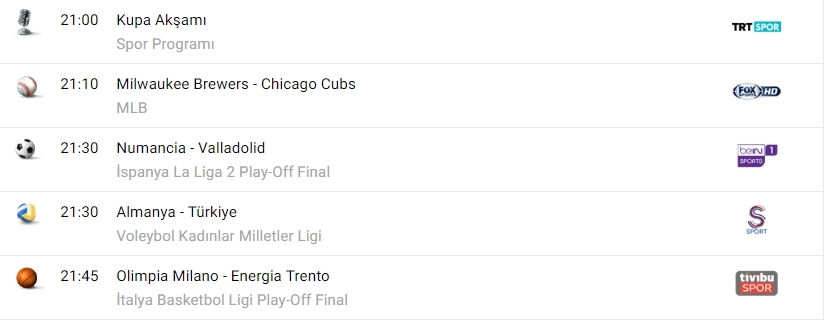 Tv'de bugün ne var? - Görsel 6