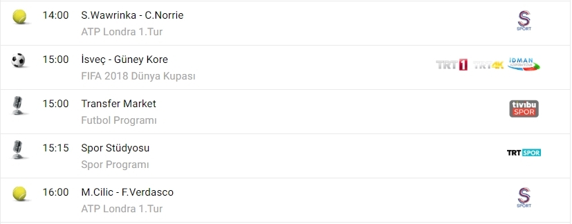 Tv'de bugün ne var? - Görsel 3