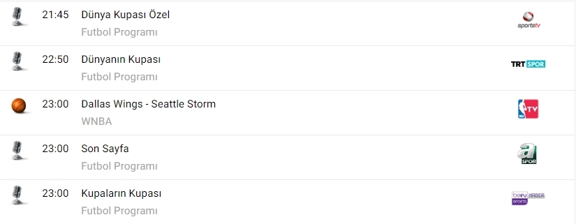 Tv'de bugün ne var? - Görsel 7