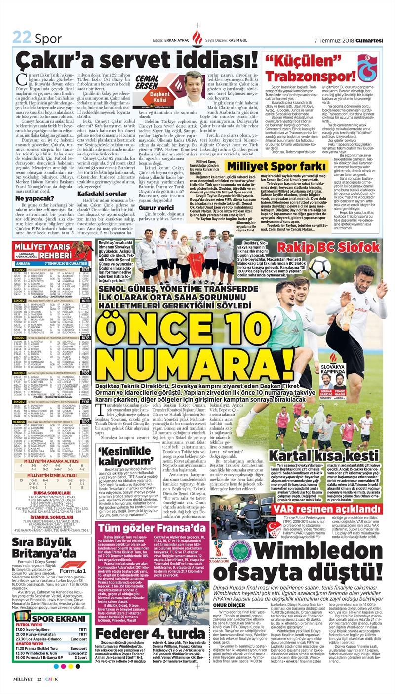 7 Temmuz 2018 | Gazetelerin Beşiktaş Manşetleri - Görsel 4