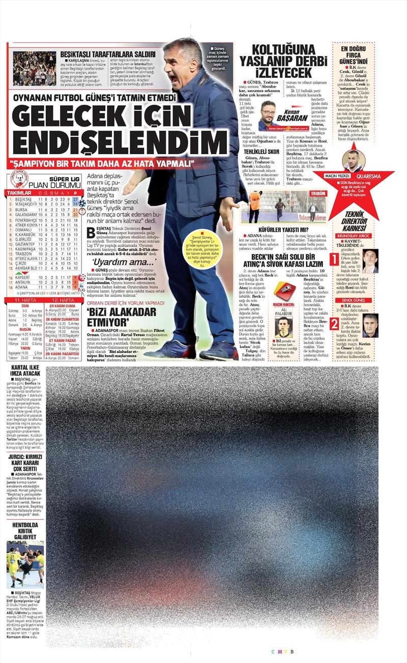 20 Kasım 2016 | Gazetelerin Beşiktaş manşetleri - Görsel 22