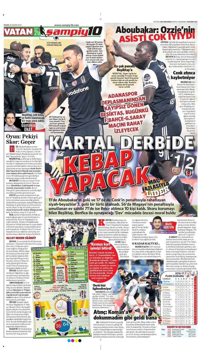 20 Kasım 2016 | Gazetelerin Beşiktaş manşetleri - Görsel 6