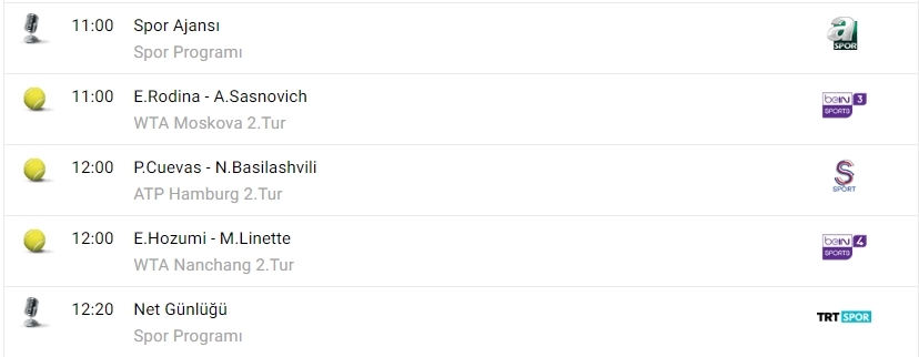Tv'de bugün ne var? - Görsel 1