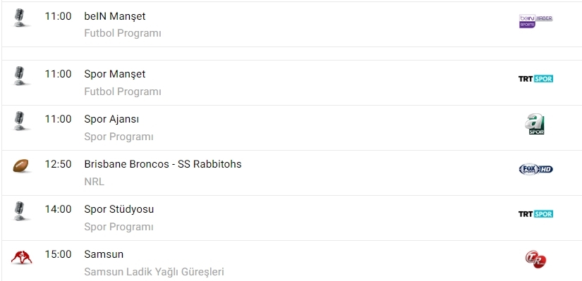 TV'de bugün neler var? İşte spor ekranı... - Görsel 1