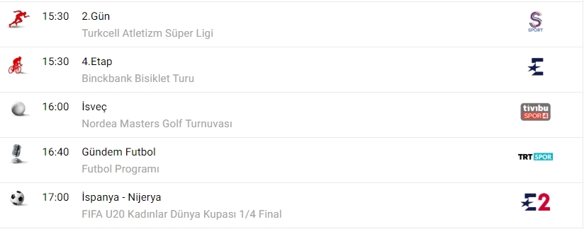 TV'de bugün neler var? İşte spor ekranı... - Görsel 2