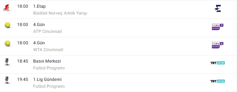 TV'de bugün neler var? İşte spor ekranı... - Görsel 3
