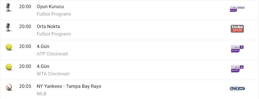 TV'de bugün neler var? İşte spor ekranı... - Görsel 4